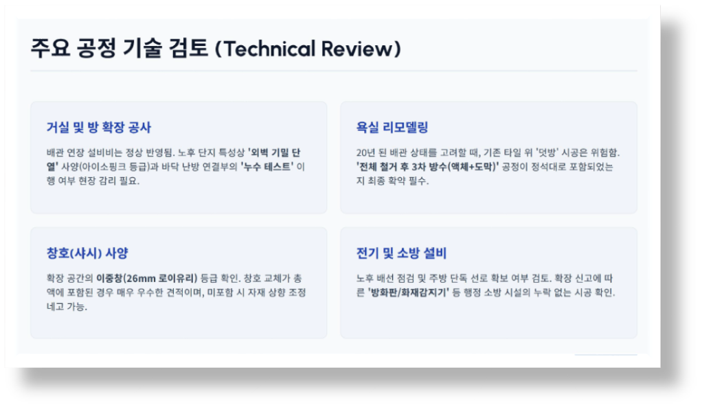 주요 공정 기술 검토 Technical Review