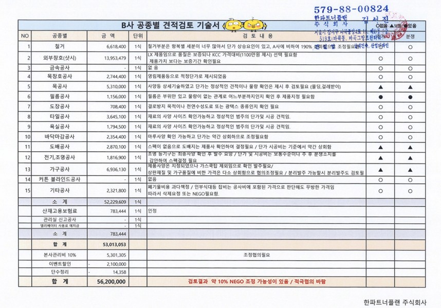 B사 공종별 견적검토 기술서